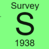 1938 Survey